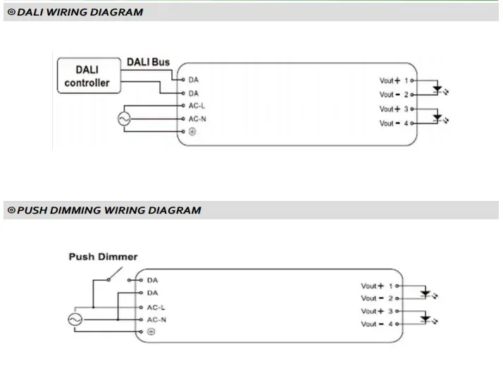 Napájecí led zdroj 12V 60W stmívatelný DALI 2 + Push profesionální